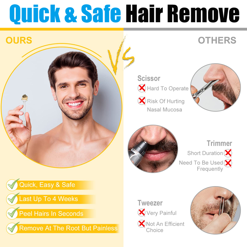 Waxing Kit Home - 2026 Nose Wax Kit for Men