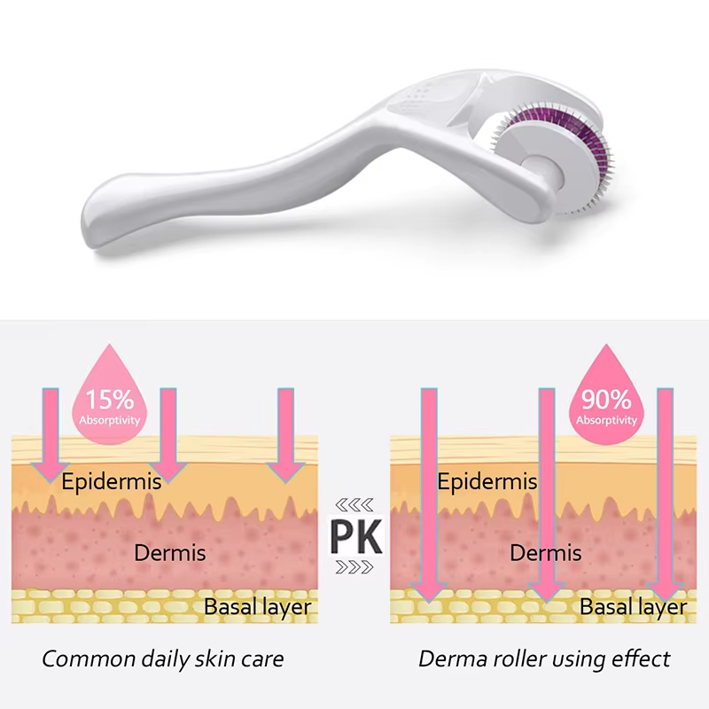 180 Derma Roller For Facial Sk - Derma Roller 0.25 recensie en prijs