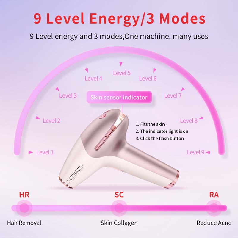Ice Cooling Handy Depilator Po - Epilator Wireless recensie en prijs