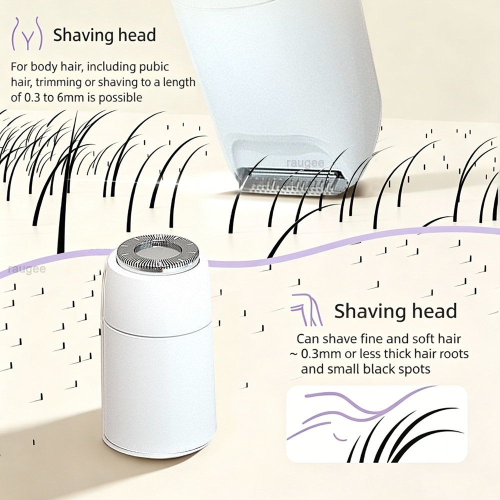 Women Hair Trimmer LED Display - Epilator Wireless recensie en prijs